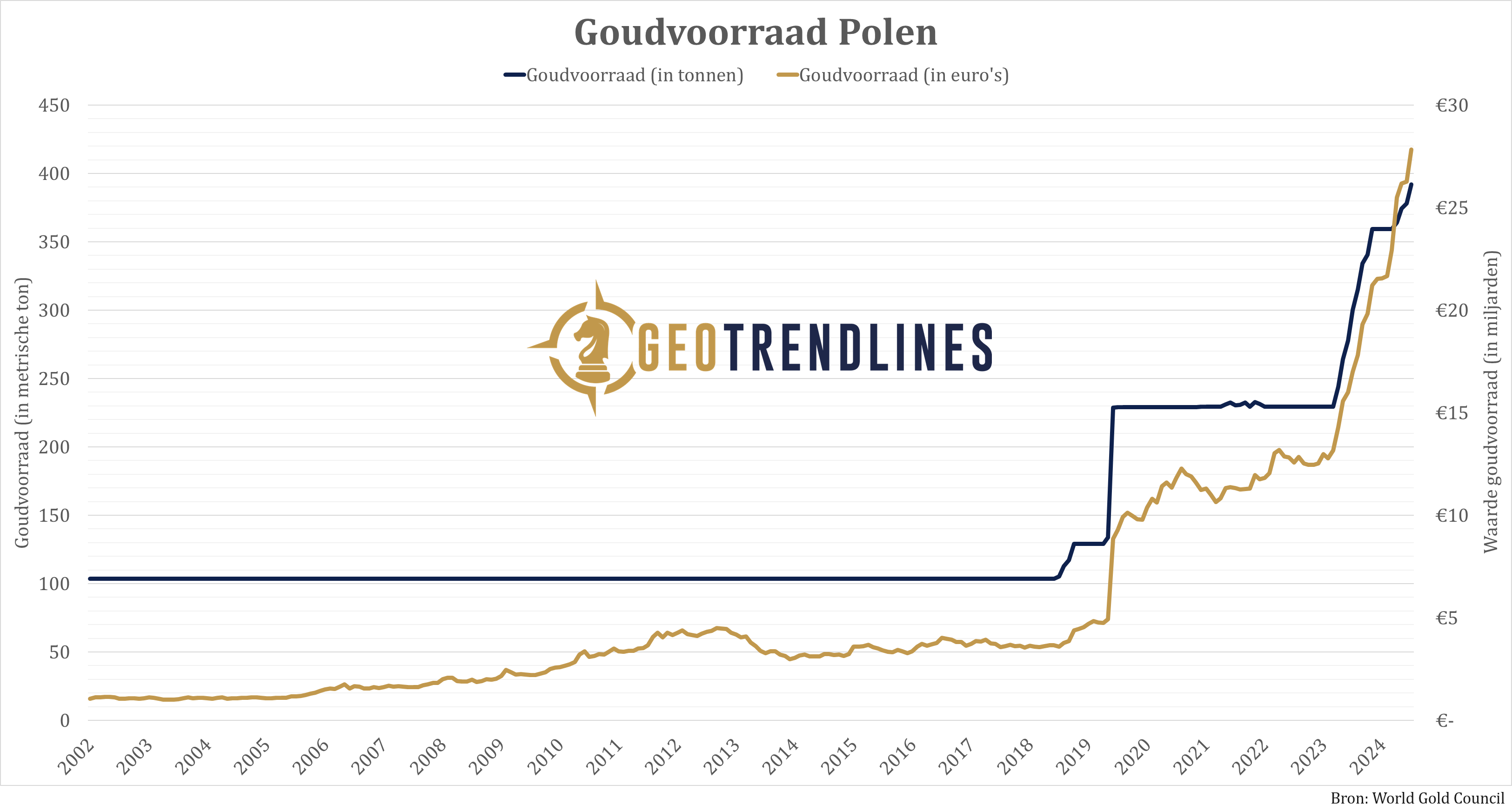 0dd6f6cd-6a73-4e00-ba1b-1facbf1b273c_3250x1744