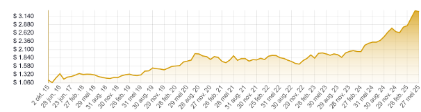 Afbeelding1
