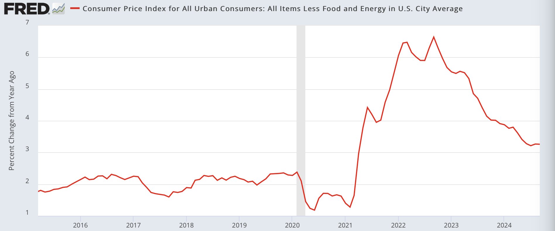 Inflatie_VS
