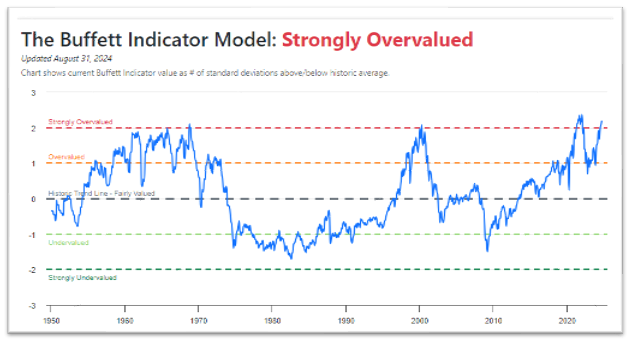 Insiders_verkopen_aandelen