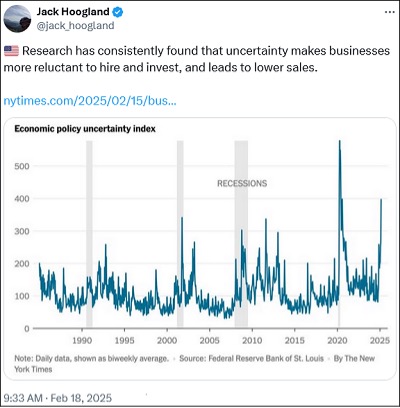 Jack_Hoogland_steeds_minder_investeringen