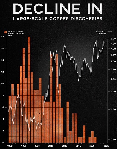 Koperaandelen_Holland_Gold