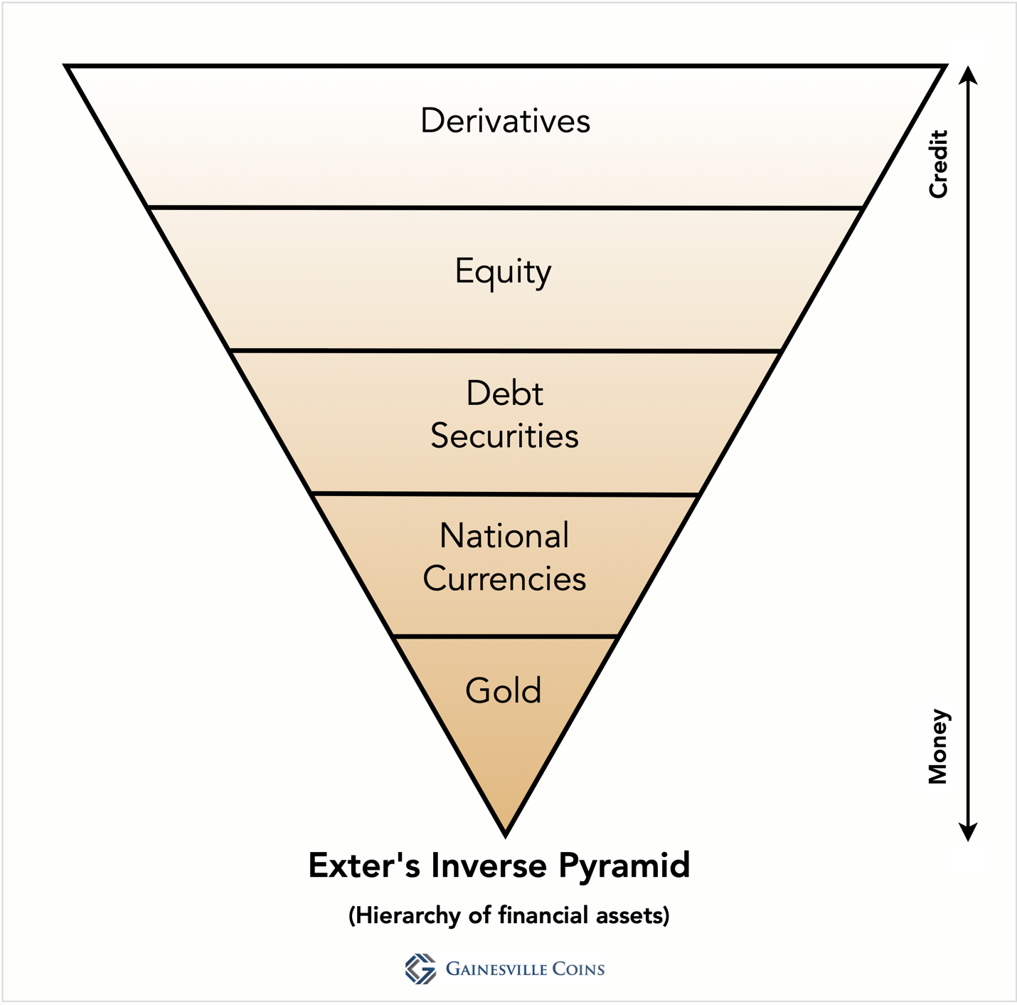 Pyramide_van_exter