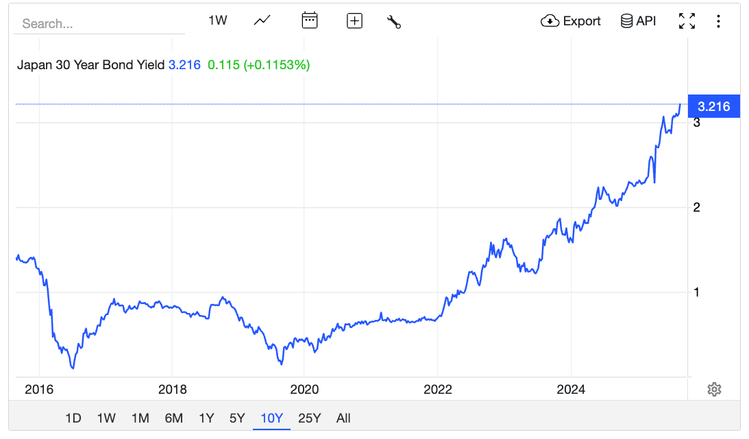 30y-yield-Japan