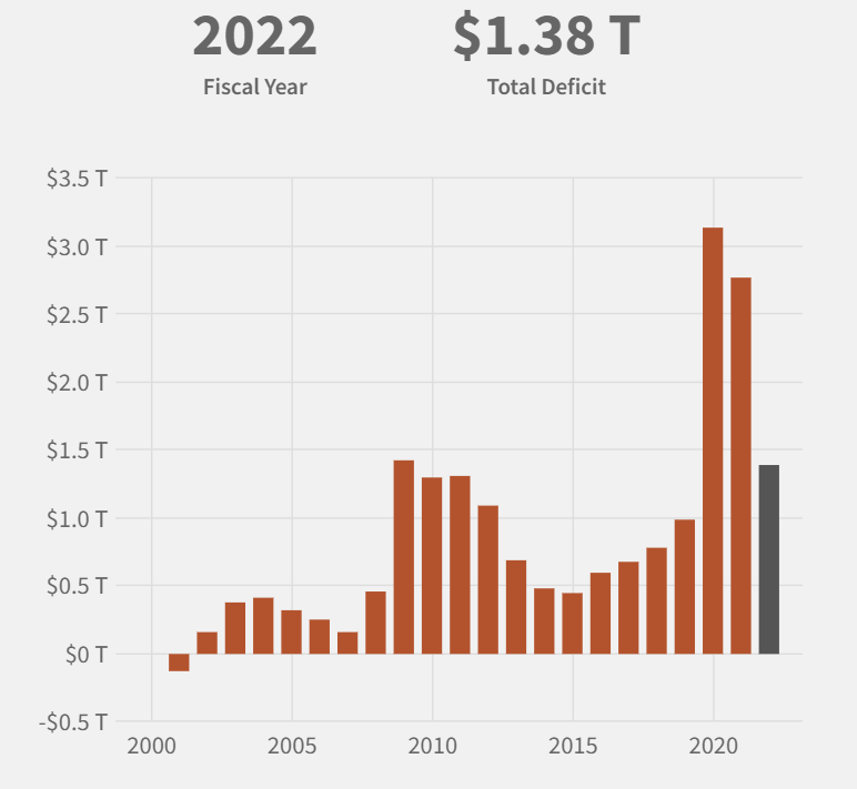 Staan_we_aan_de_vooravond_van_een_nieuwe_schuldencrisis_grafiek1
