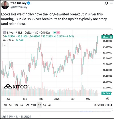 Zilverprijs_staat_op_uitbreken
