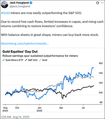 Gold-Miners