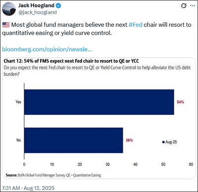 New-QE-Fed