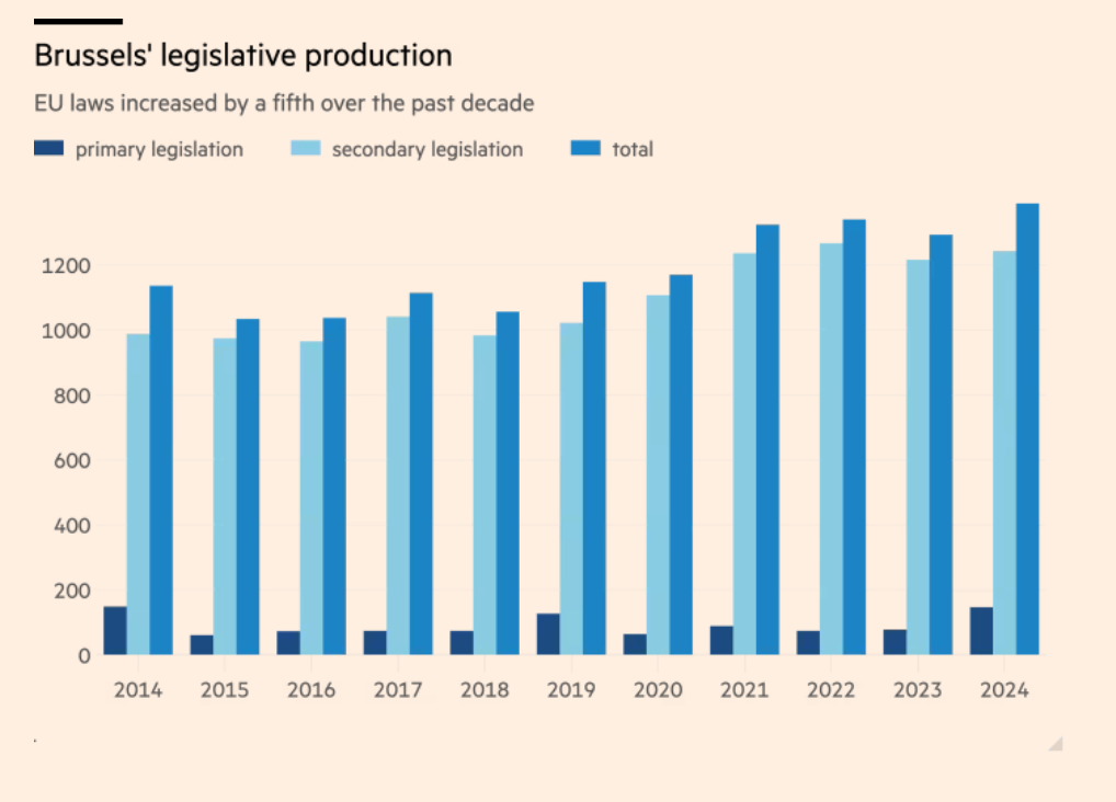 productie-wetten-eu